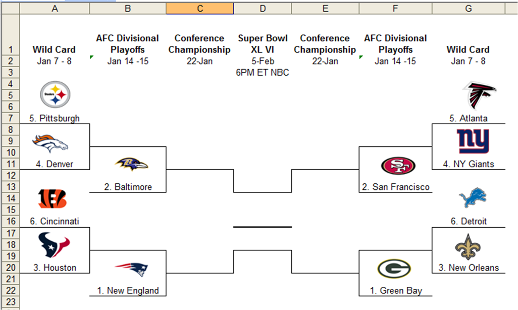 More Postseason Pages